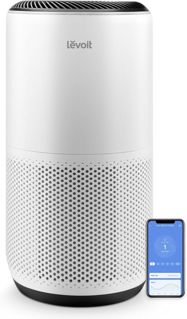 15% savings! Limited time Deal, LEVOIT Air Purifiers for Home Large Room Up to 1980