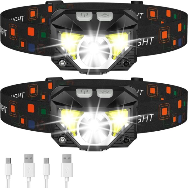 Headlamp Flashlight, 1200 Lumen Ultra